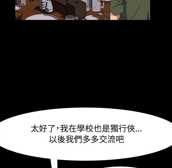 魯蛇模特兒 第20章 第20页