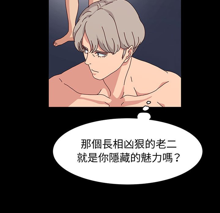 魯蛇模特兒 第20章 第64页