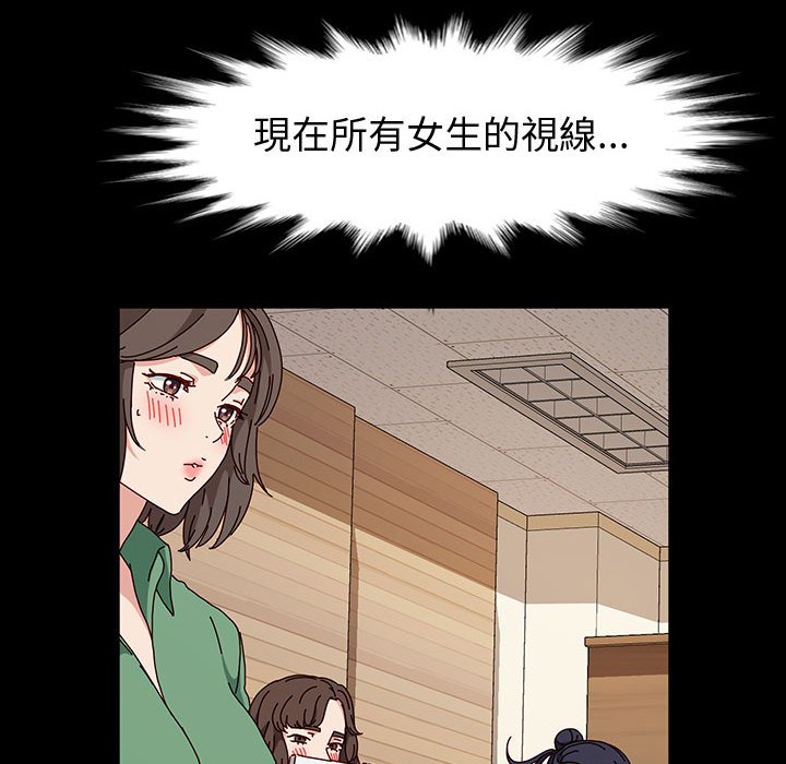 魯蛇模特兒 第20章 第28页
