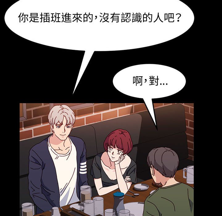 魯蛇模特兒 第20章 第19页