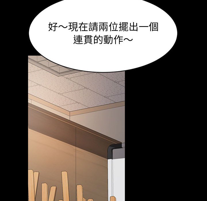 魯蛇模特兒 第20章 第97页