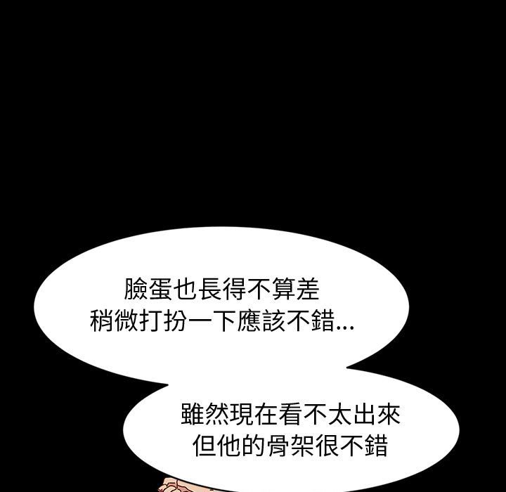 魯蛇模特兒 第20章 第93页