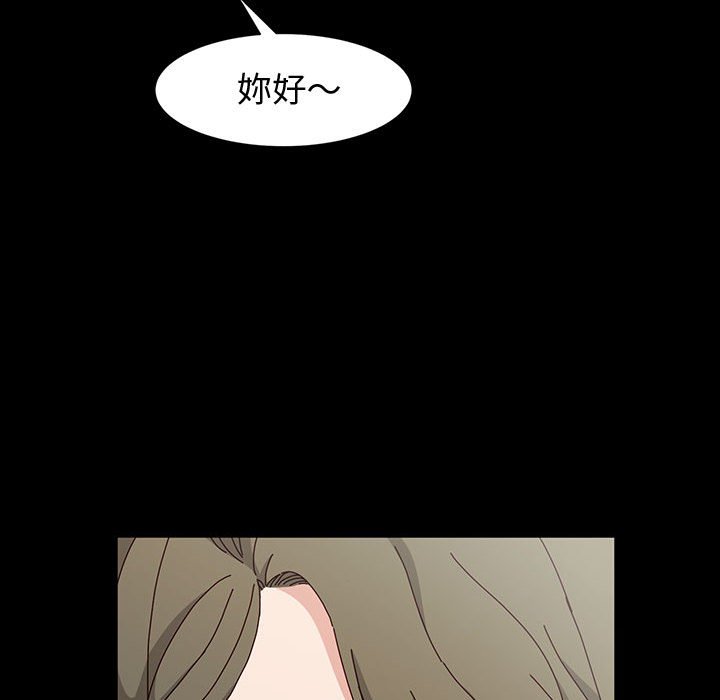 魯蛇模特兒 第20章 第110页