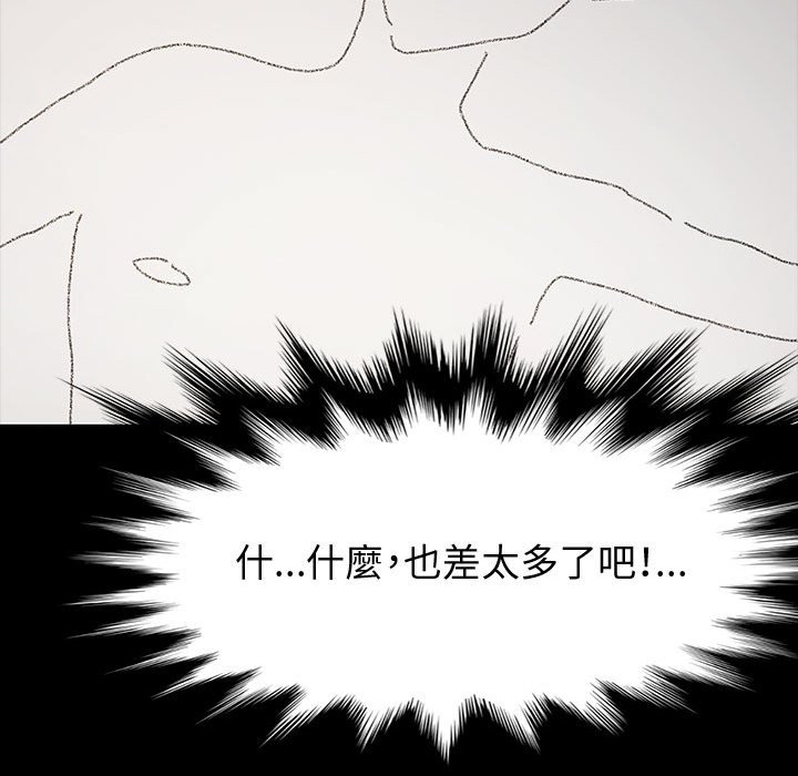魯蛇模特兒 第20章 第89页