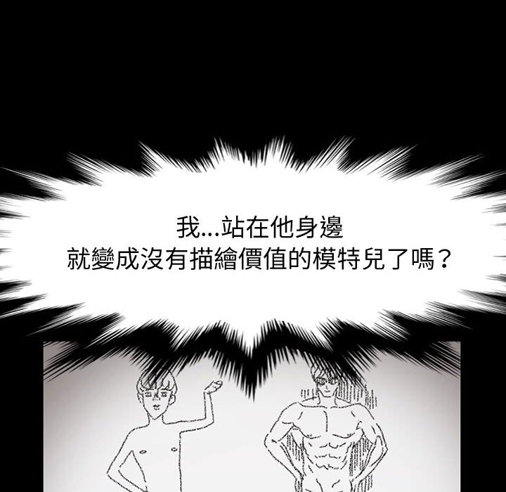 魯蛇模特兒 第20章 第78页