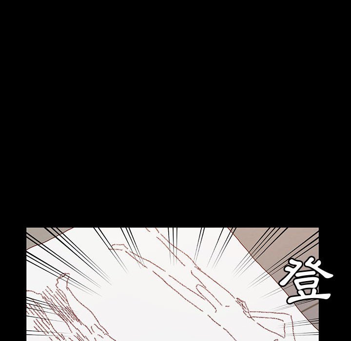魯蛇模特兒 第20章 第86页