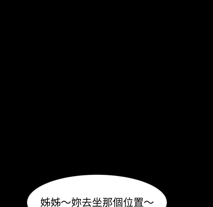 魯蛇模特兒 第20章 第132页