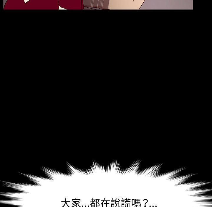 魯蛇模特兒 第20章 第94页