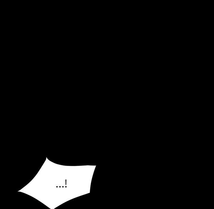 魯蛇模特兒 第20章 第126页
