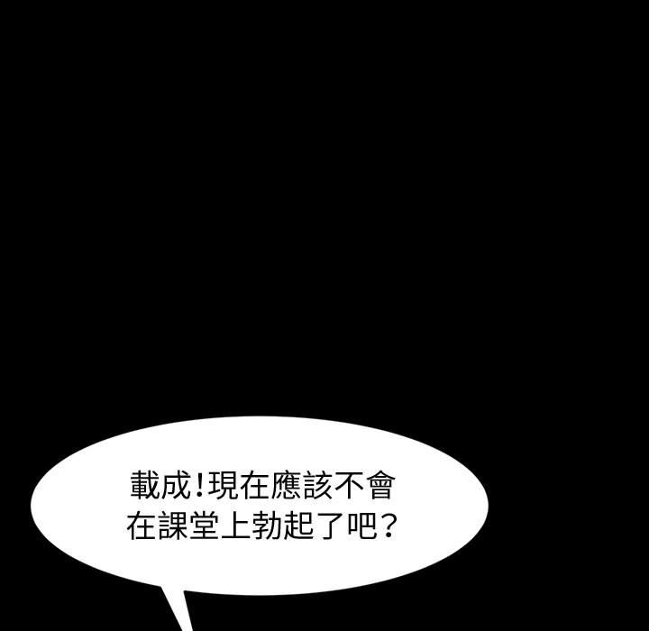 魯蛇模特兒 第20章 第141页