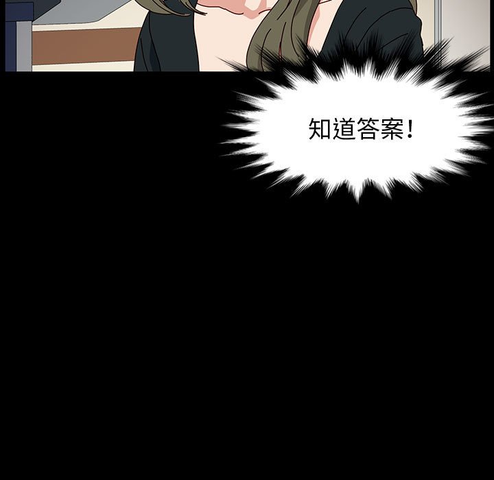 魯蛇模特兒 第20章 第125页