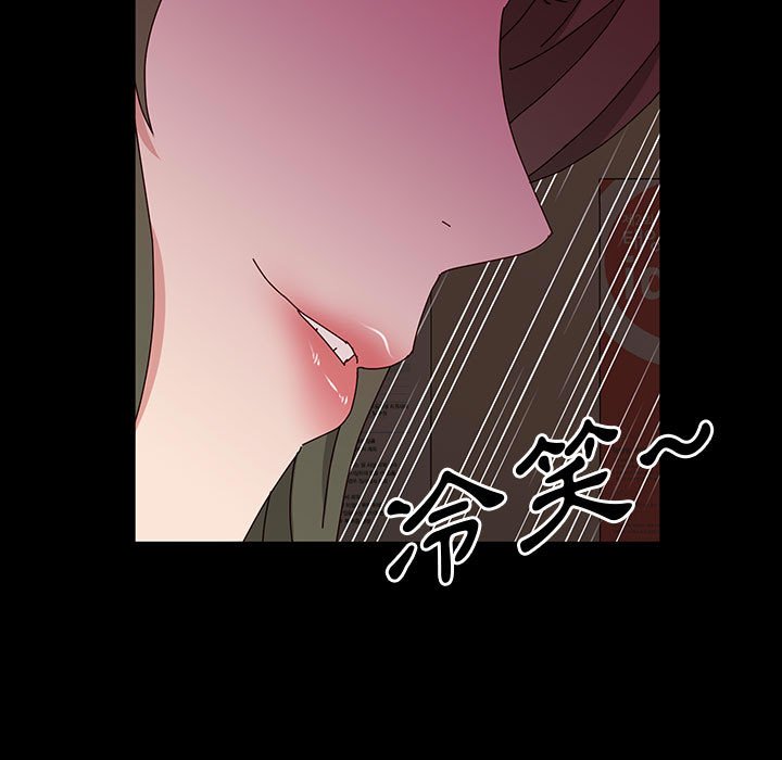 魯蛇模特兒 第20章 第151页