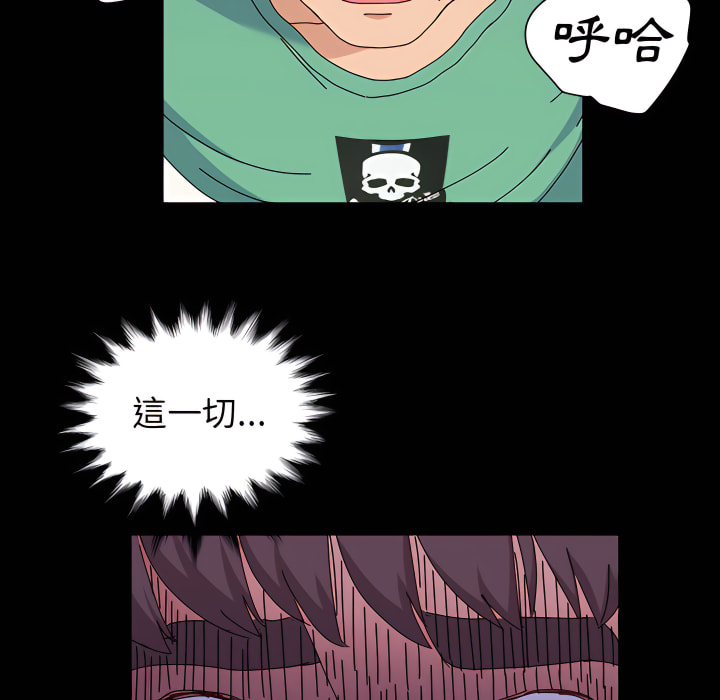 魯蛇模特兒 第21章 第81页