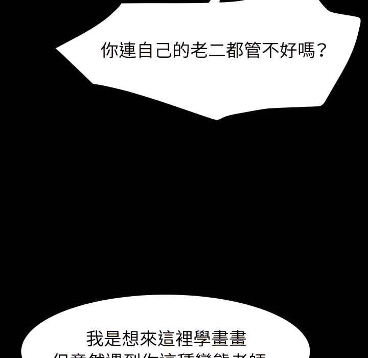 魯蛇模特兒 第21章 第97页