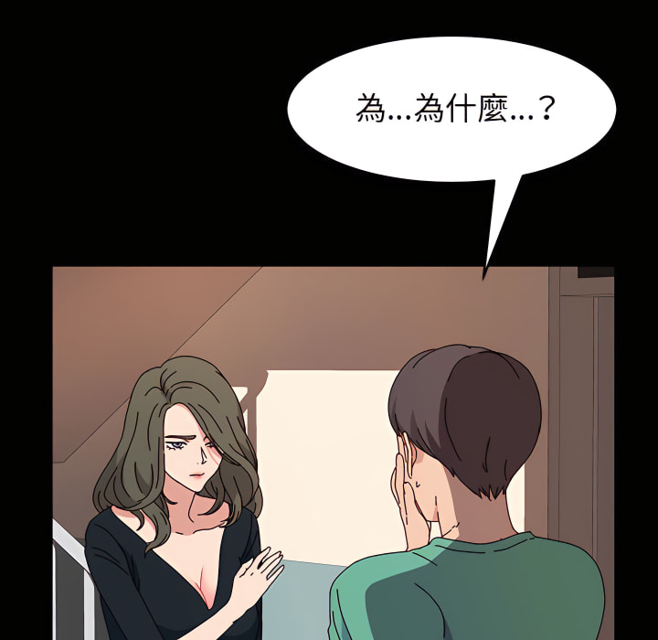 魯蛇模特兒 第21章 第92页