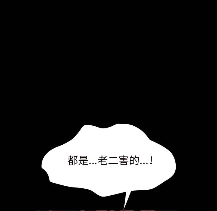 魯蛇模特兒 第21章 第103页