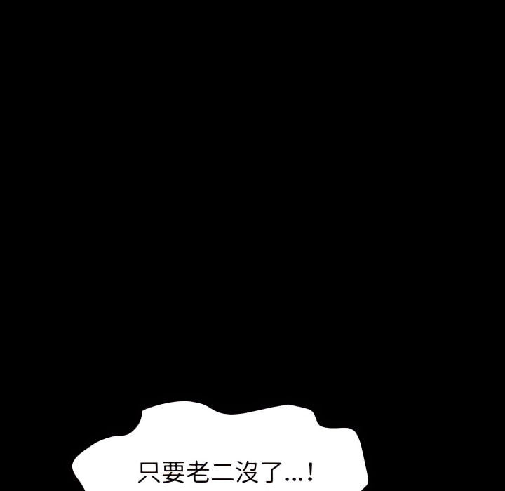 魯蛇模特兒 第21章 第122页