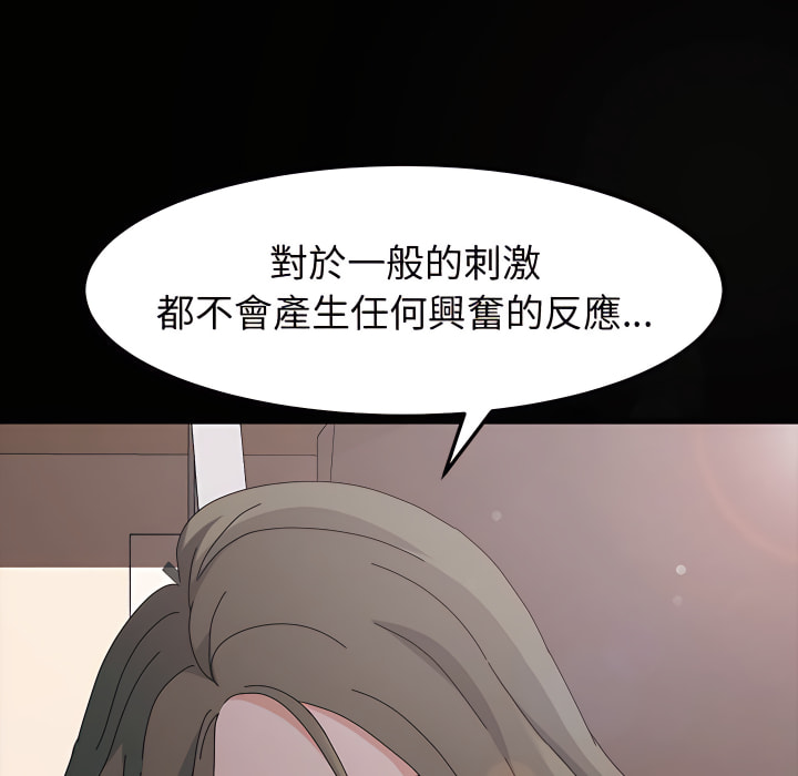 魯蛇模特兒 第21章 第143页