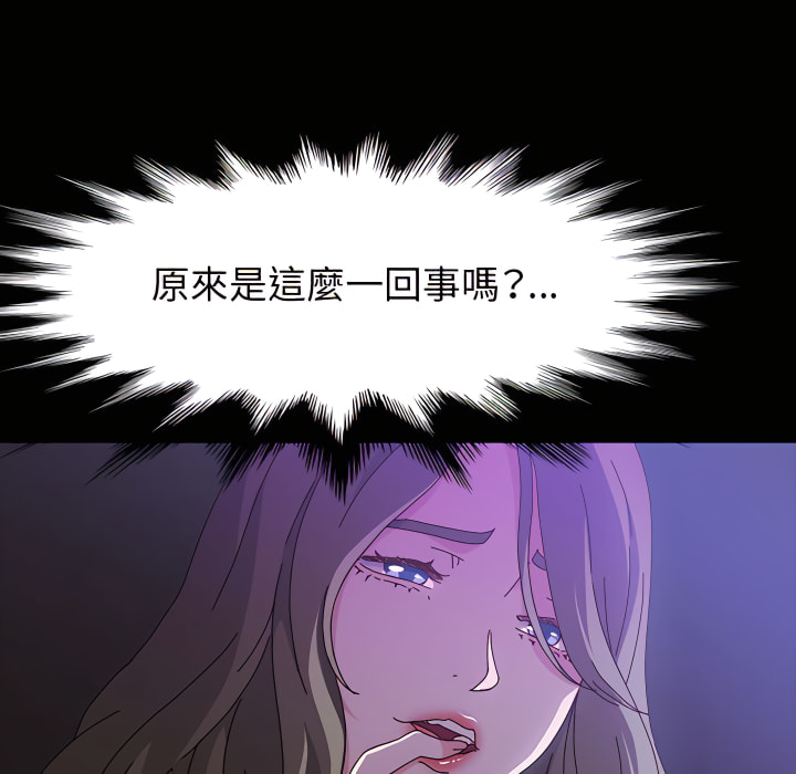 魯蛇模特兒 第21章 第29页