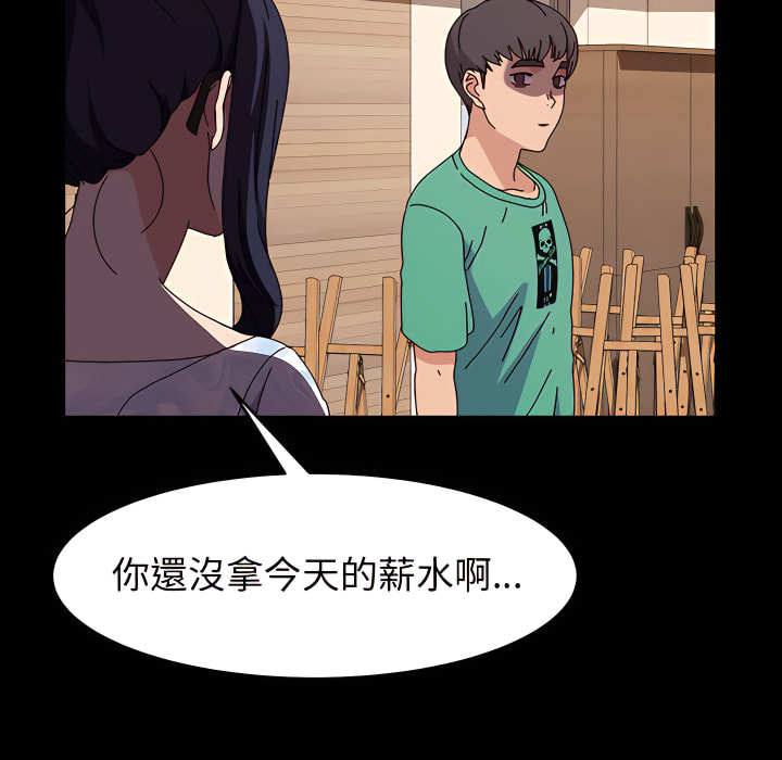 魯蛇模特兒 第21章 第49页