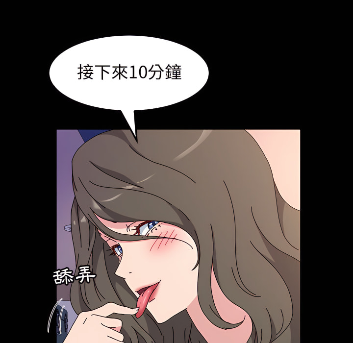 魯蛇模特兒 第22章 第78页