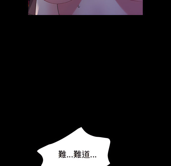 魯蛇模特兒 第23章 第84页