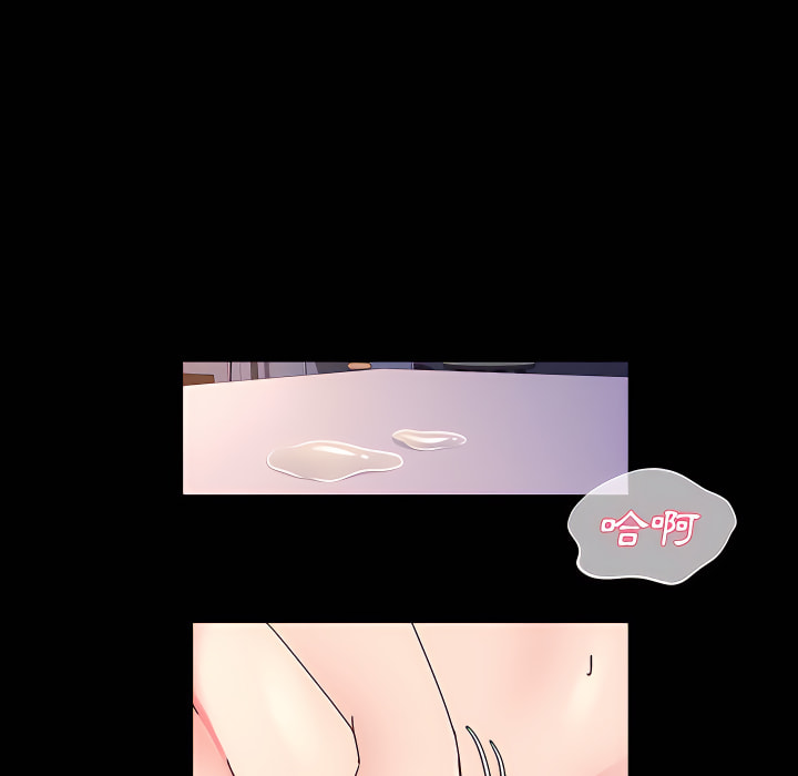 魯蛇模特兒 第23章 第88页