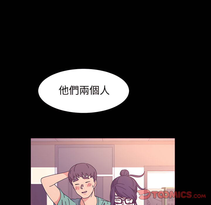 魯蛇模特兒 第23章 第117页