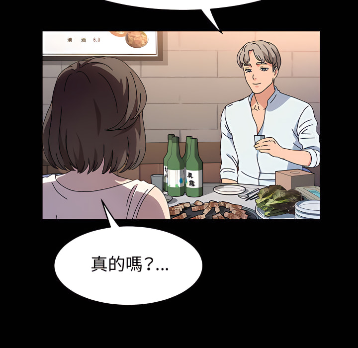魯蛇模特兒 第24章 第17页