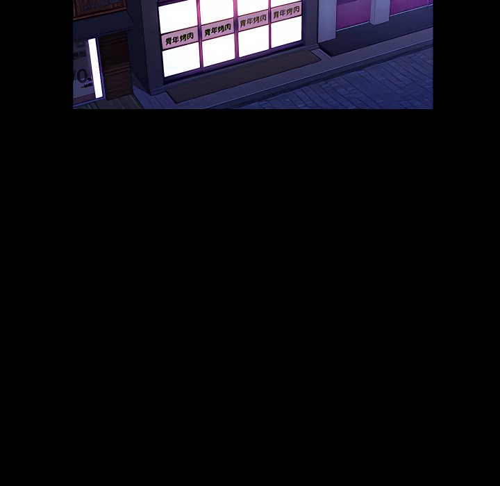 魯蛇模特兒 第24章 第14页