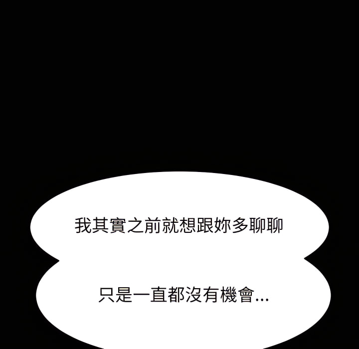 魯蛇模特兒 第24章 第16页