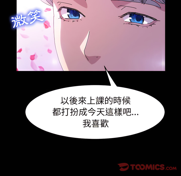 魯蛇模特兒 第24章 第21页