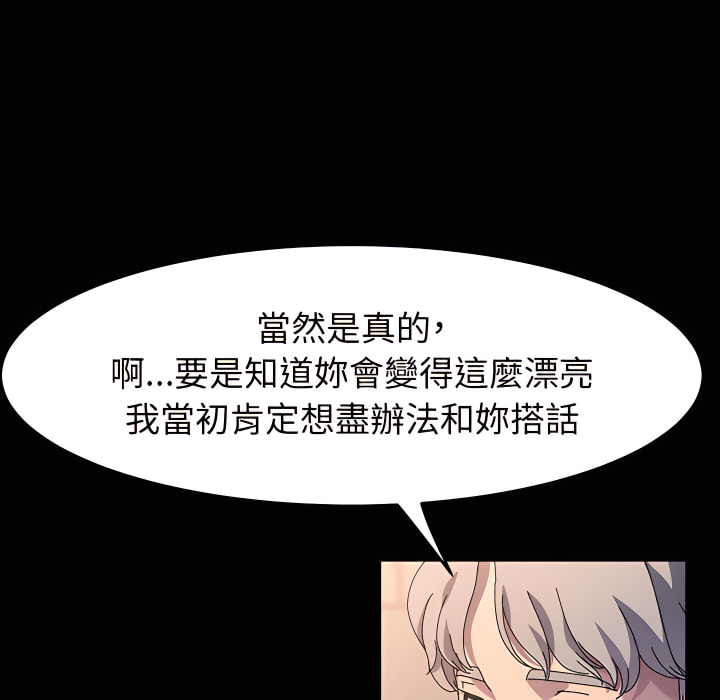 魯蛇模特兒 第24章 第18页