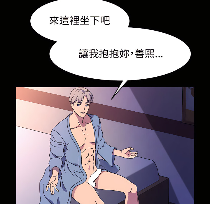 魯蛇模特兒 第24章 第67页
