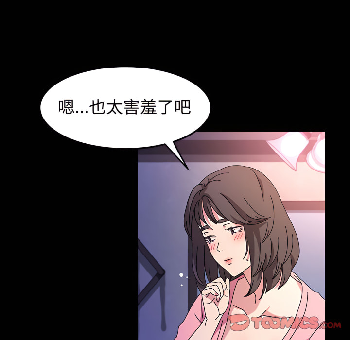魯蛇模特兒 第24章 第68页