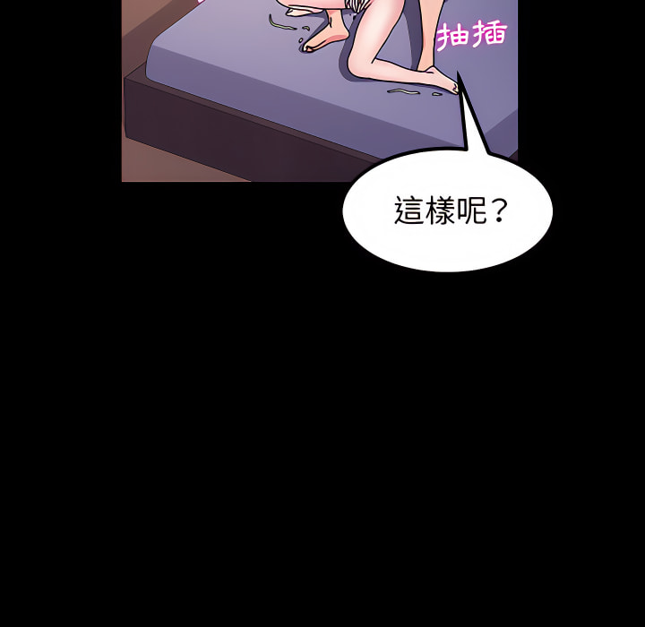 魯蛇模特兒 第24章 第128页