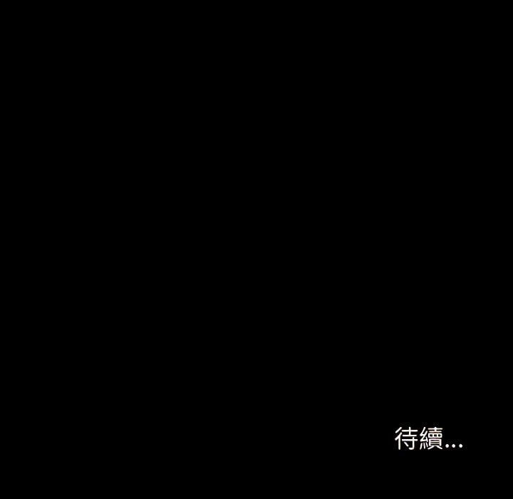 魯蛇模特兒 第24章 第134页