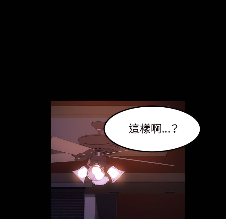 魯蛇模特兒 第24章 第88页