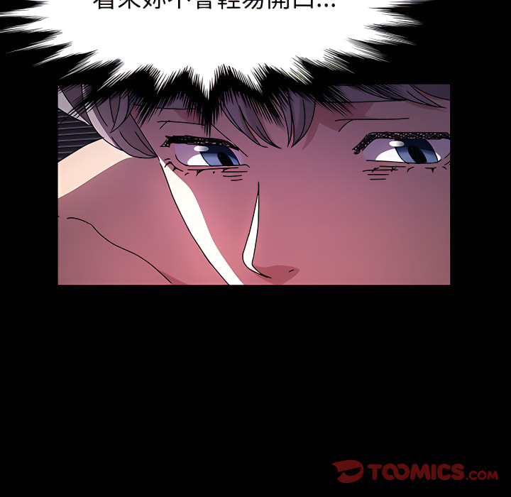 魯蛇模特兒 第24章 第117页