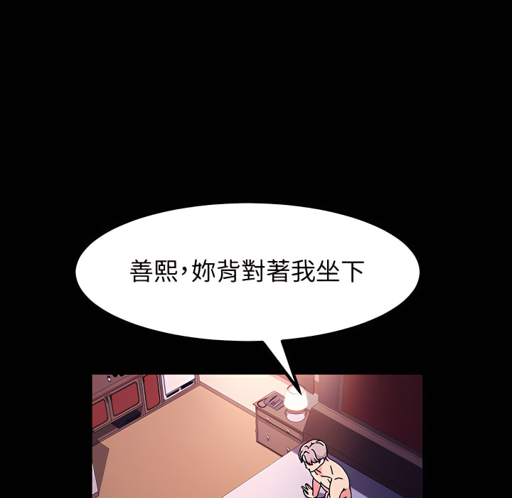 魯蛇模特兒 第24章 第118页