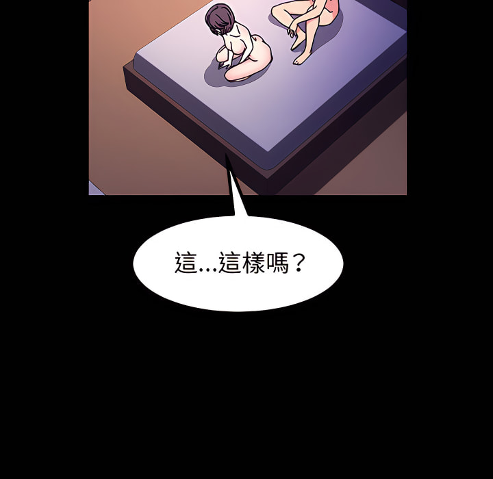 魯蛇模特兒 第24章 第119页