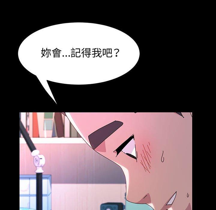 魯蛇模特兒 第 42 話 第52页
