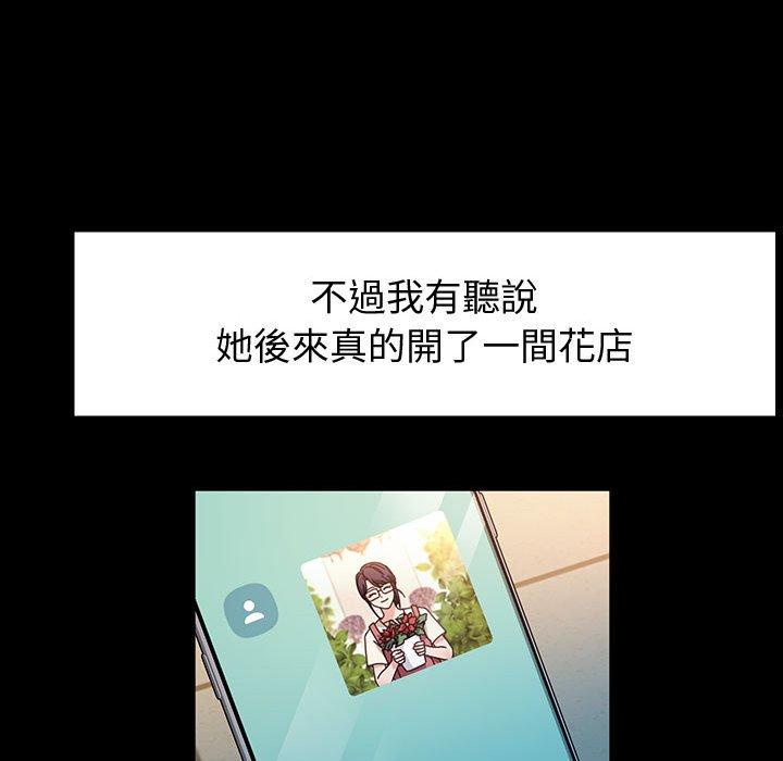 魯蛇模特兒 第 42 話 第80页