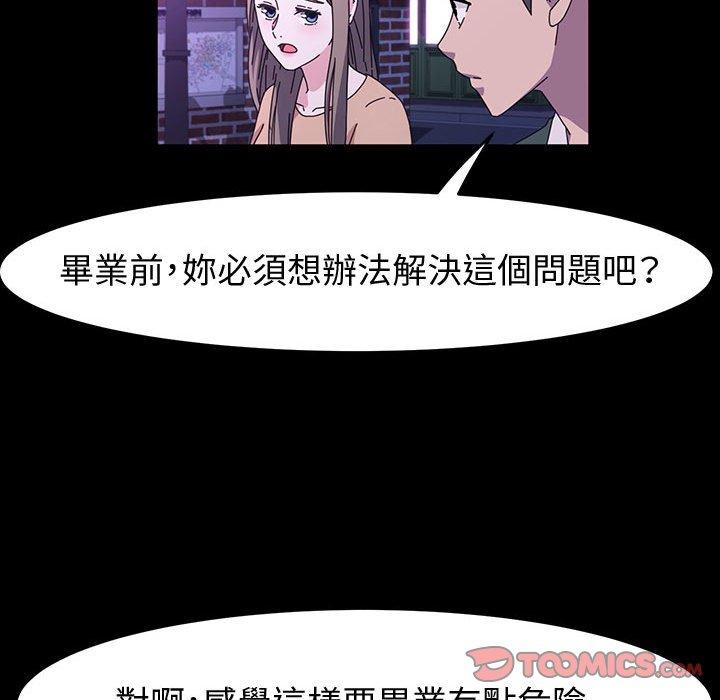 魯蛇模特兒 第 42 話 第108页
