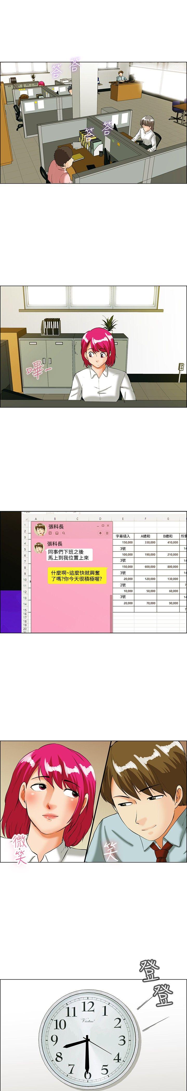 今天,加班好咩?(隐瞒的恋情) 第35話 拜託你們不要加班(上) 第6页