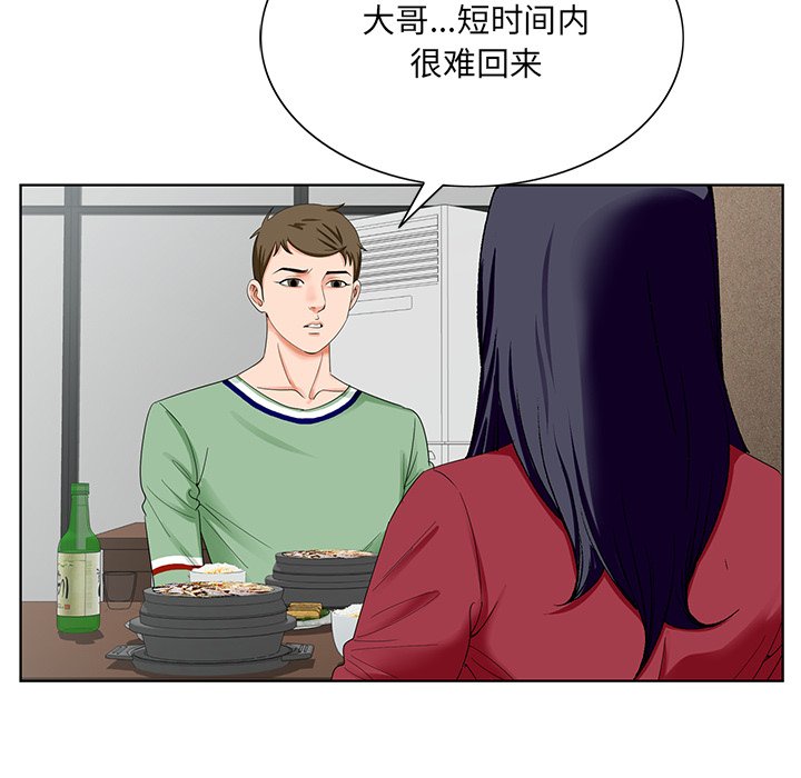 初戀變嫂嫂 第21章 第68页