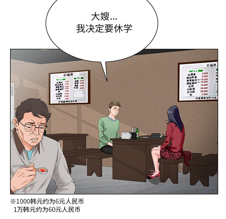 初戀變嫂嫂 第21章 第97页