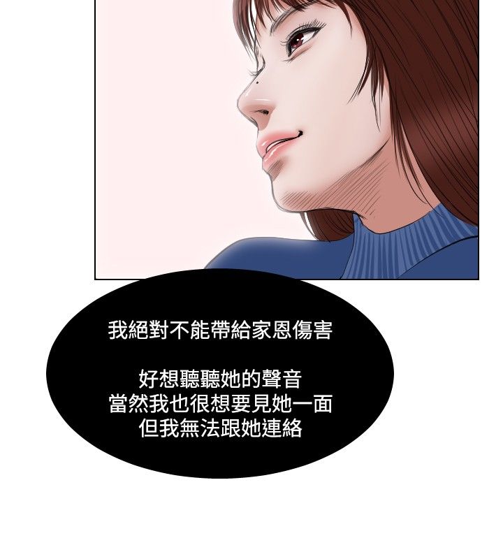 死亡天使 第23章 第20页