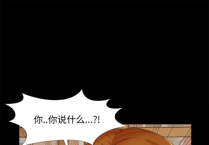 必得好媳婦 第20章 第1页