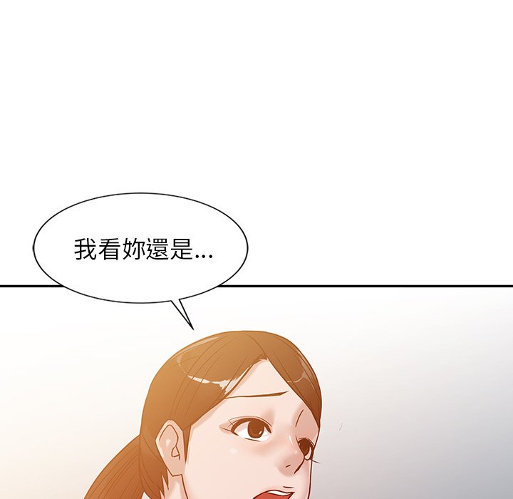 寄生姊夫家 第10章 第81页